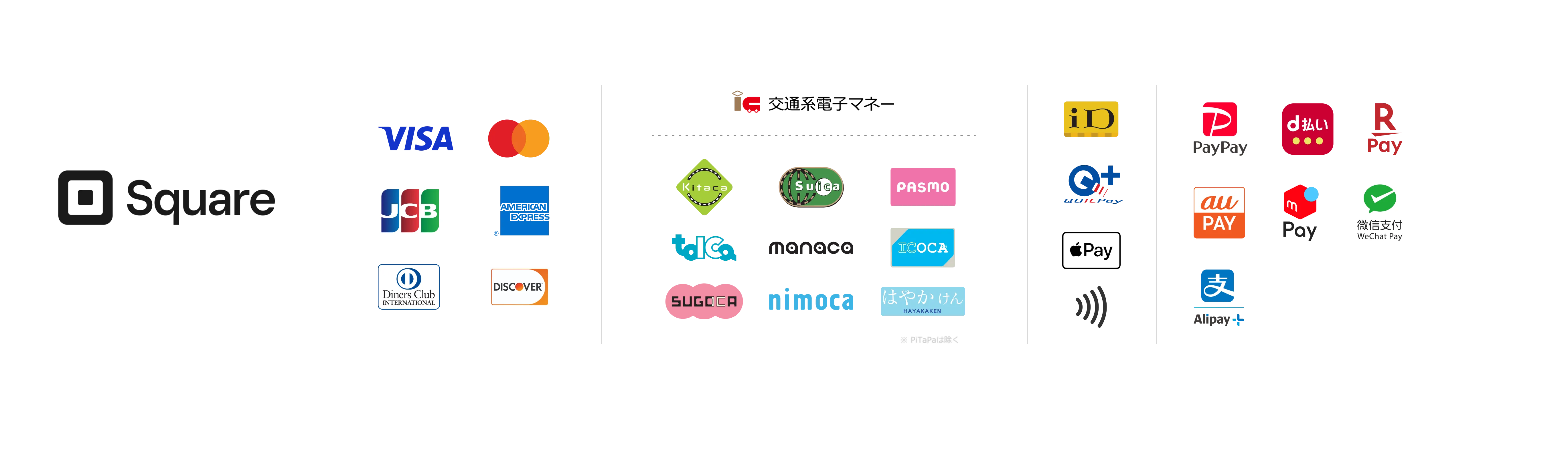 利用可能な決済方法のロゴ一覧: VISA, Mastercard, JCB, American Express, Diners Club, Discover, 交通系IC, iD, QUICPay, Apple Pay, PayPay, d払い, 楽天ペイ, au PAY, merpay, WeChat Pay, Alipay+